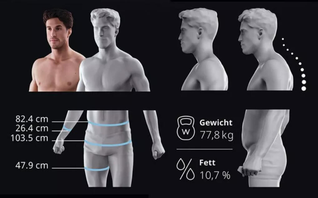 Scenna testelemzés Testtartás elemzés, testarányok és méretek, asszimetriák és egyensúly